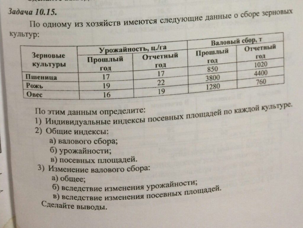 Задача 10. 15. По одному из хозяйств имеются следующие данные о сборе зерновых культур: Зерновые культуры Пшеница Рожь Овес Урожайность, ц./га Прошлый год 17 19